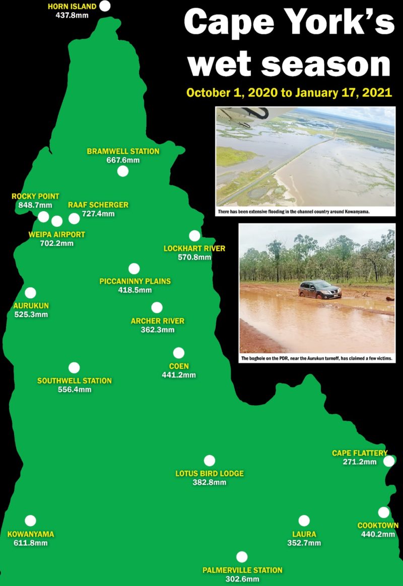 Cape York wet season