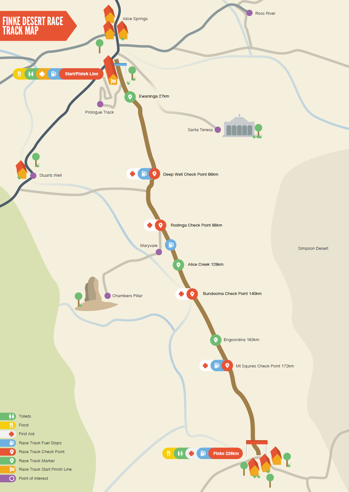 FInke Dsert Race map