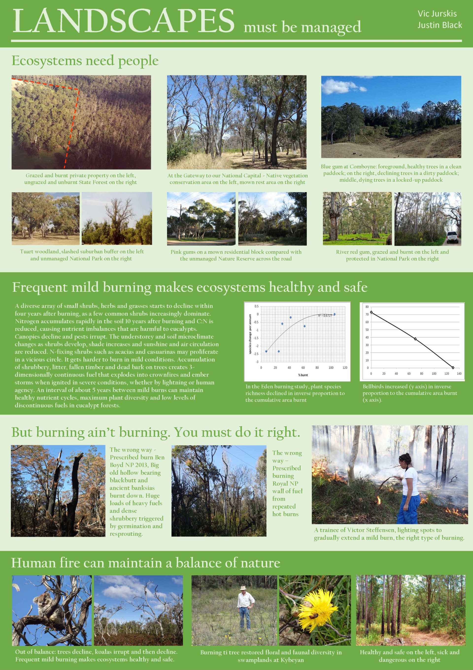 Landscapes must be managed