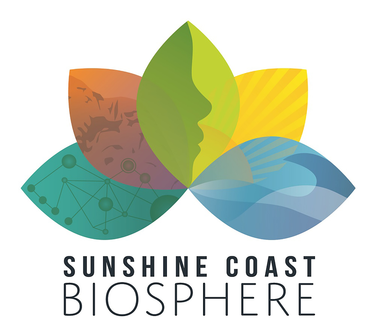 Sunshine Coast Biosphere brand, created by council’s in-house graphic design team-1